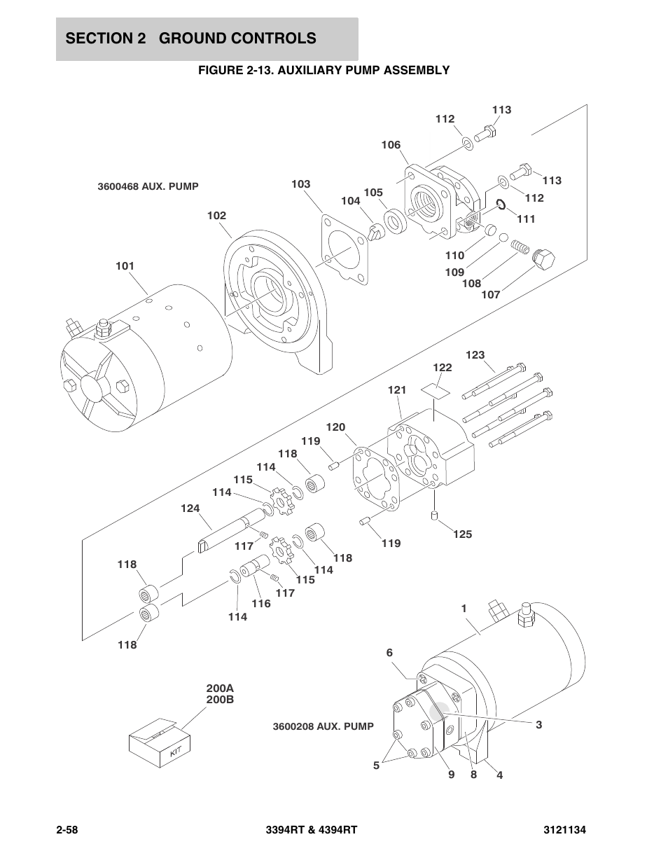 Figure 2-13. auxiliary pump assembly | JLG 4394RT ANSI Parts Manual User Manual | Page 86 / 212