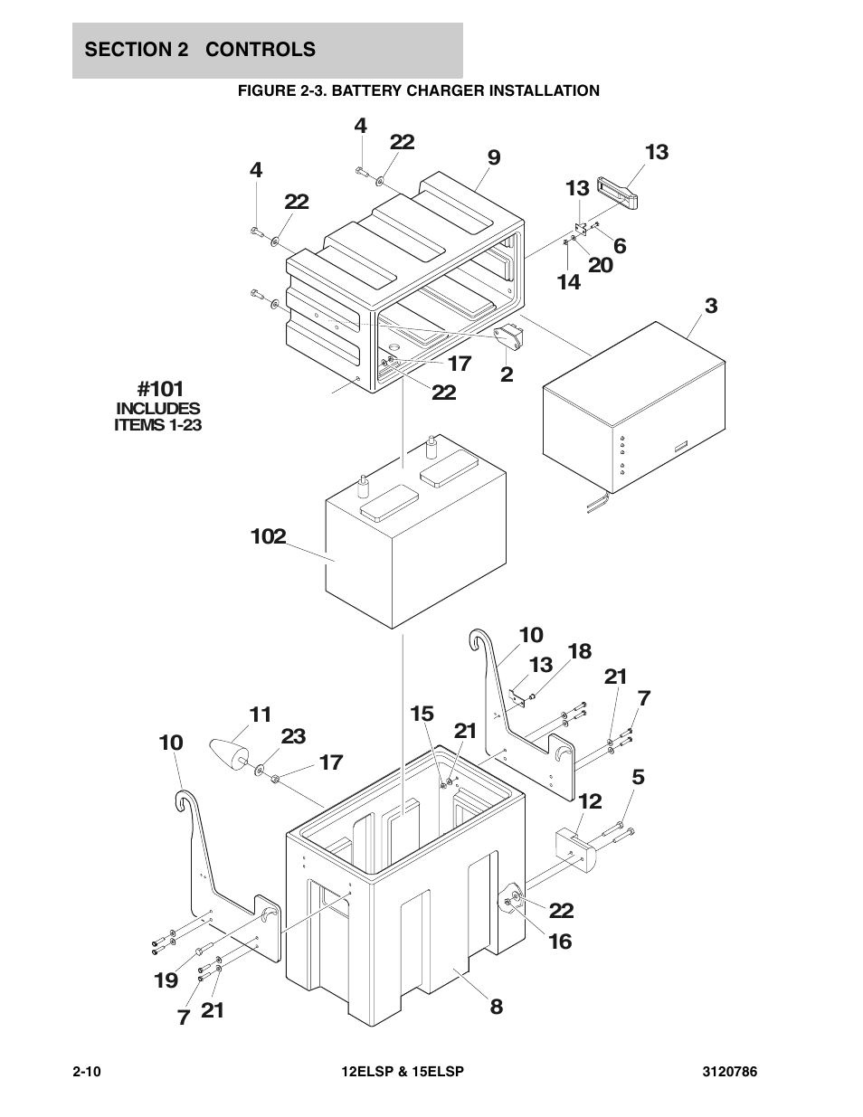 JLG 15ELSP User Manual | Page 22 / 78