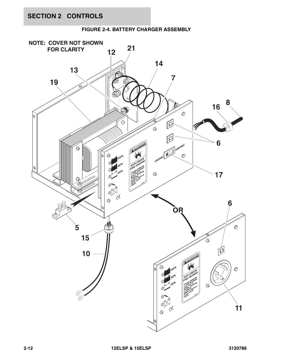 JLG 15ELSP User Manual | Page 24 / 78