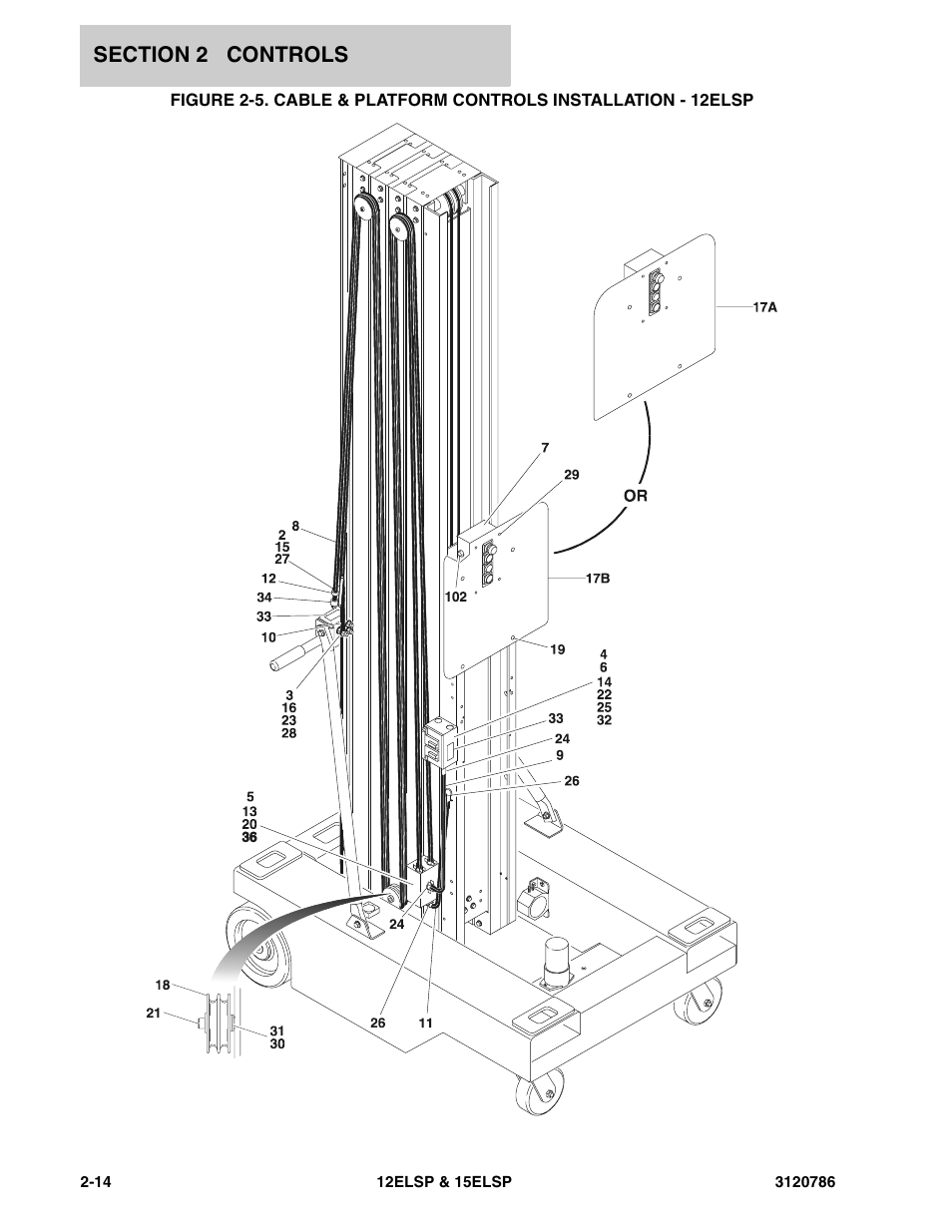 JLG 15ELSP User Manual | Page 26 / 78
