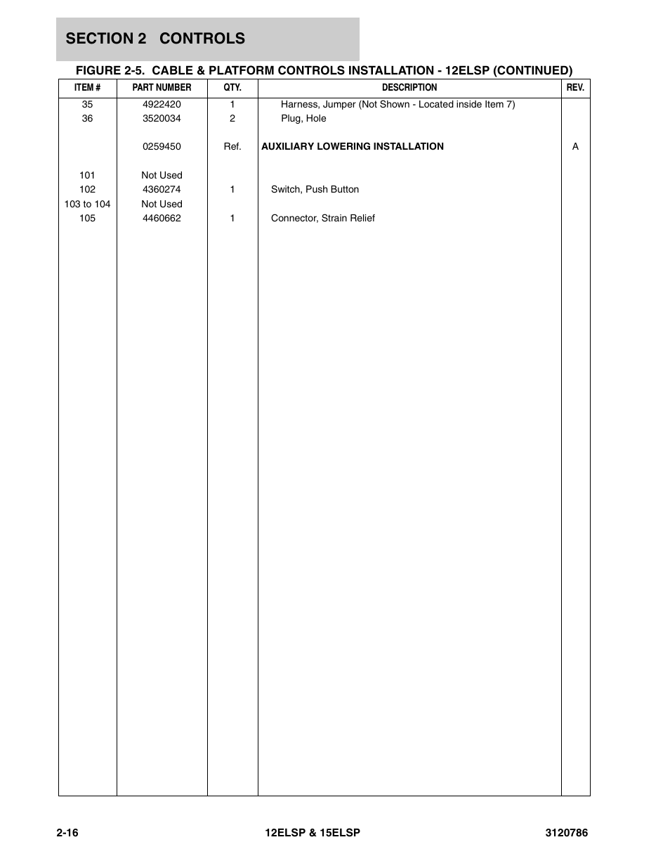 JLG 15ELSP User Manual | Page 28 / 78