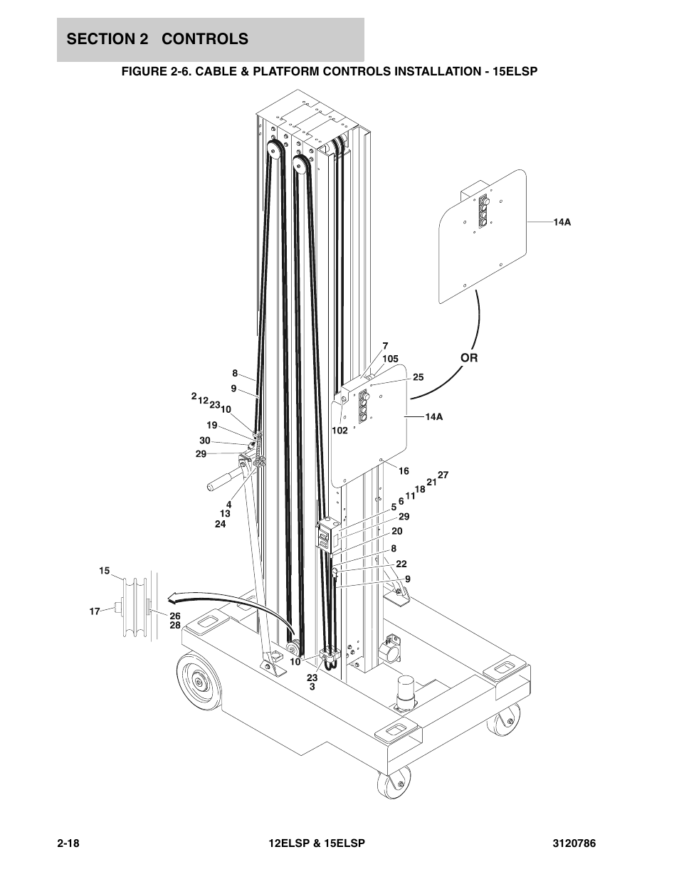 JLG 15ELSP User Manual | Page 30 / 78