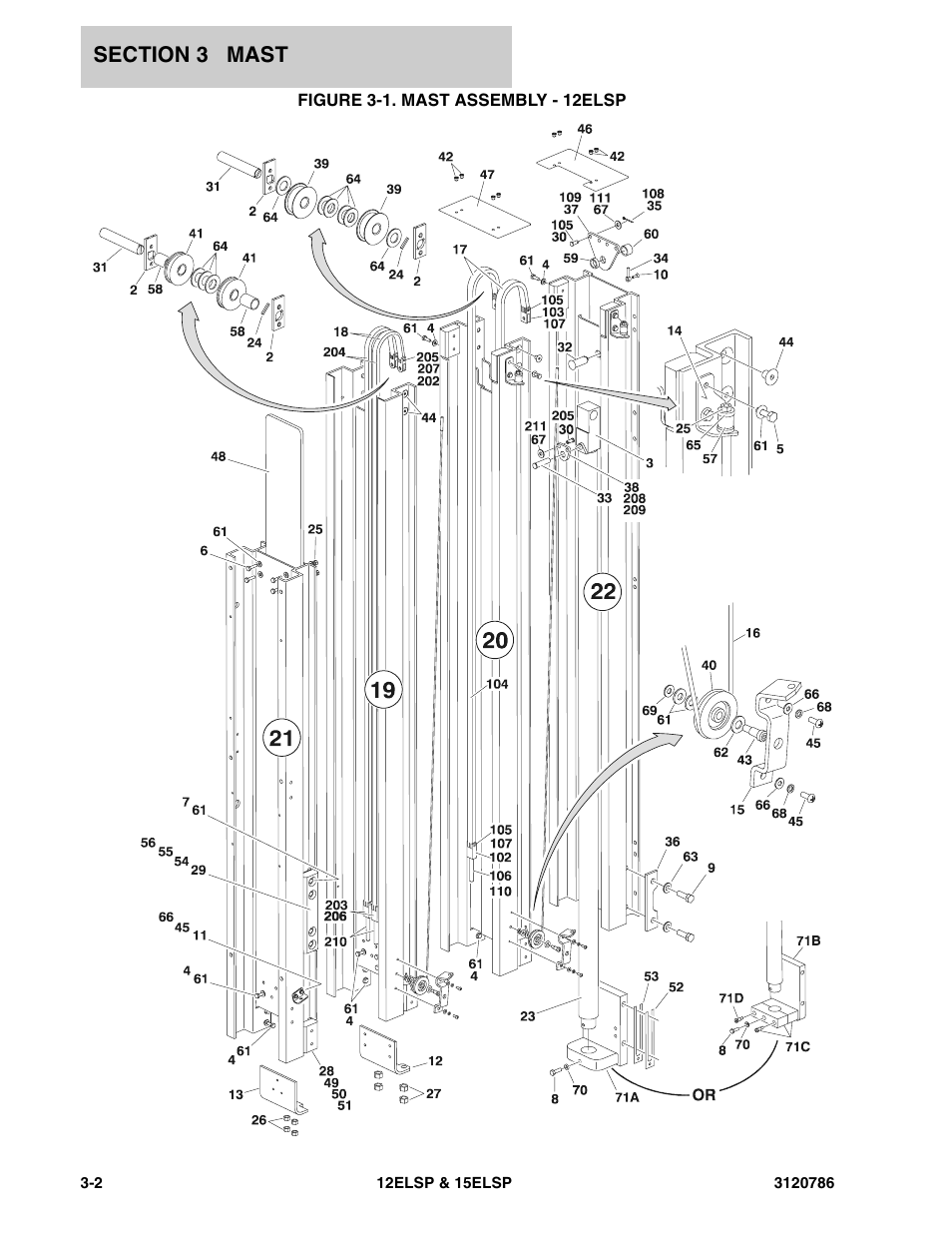 JLG 15ELSP User Manual | Page 34 / 78