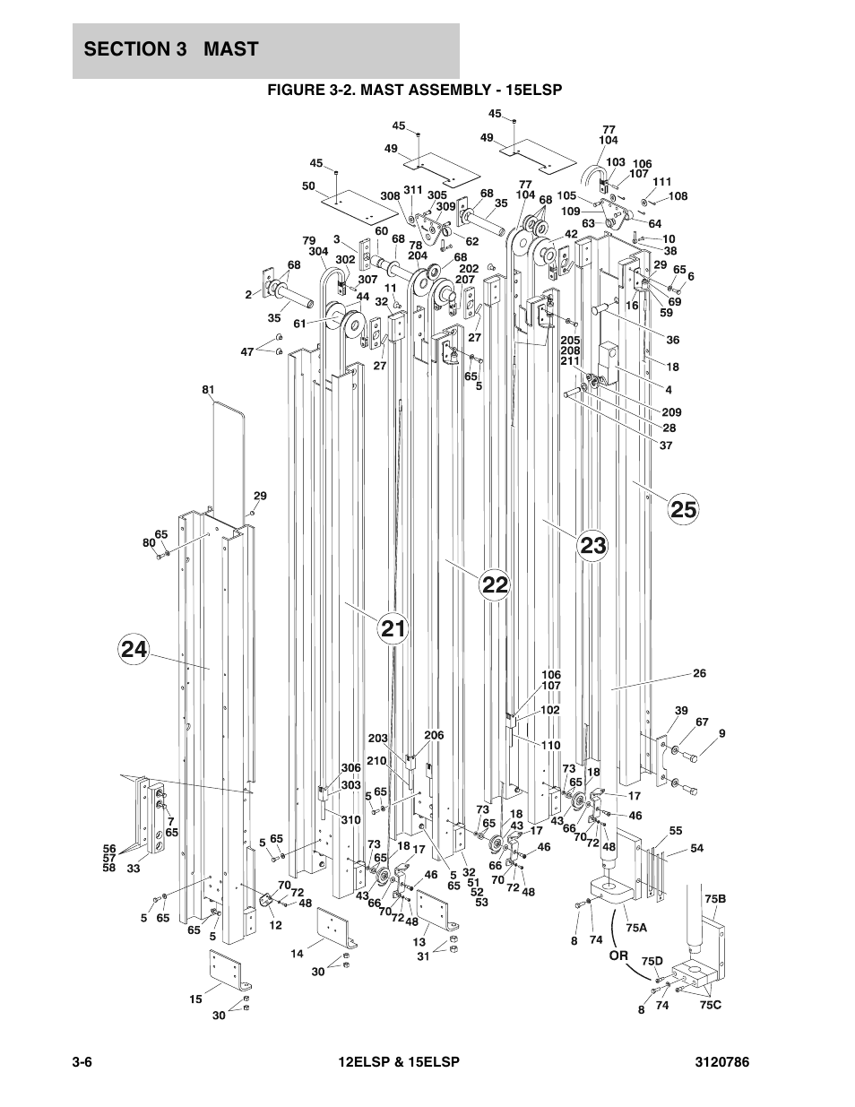 JLG 15ELSP User Manual | Page 38 / 78