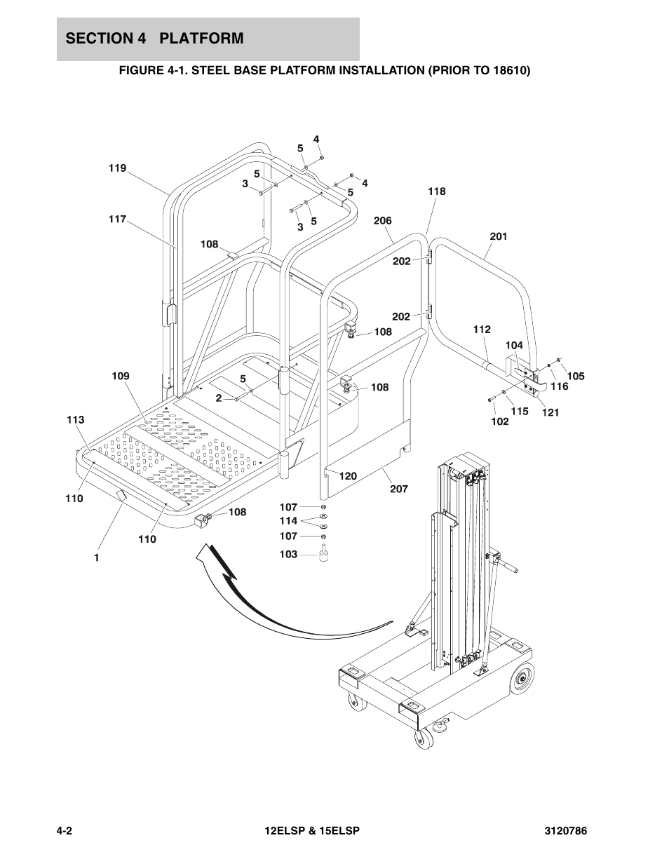 JLG 15ELSP User Manual | Page 44 / 78