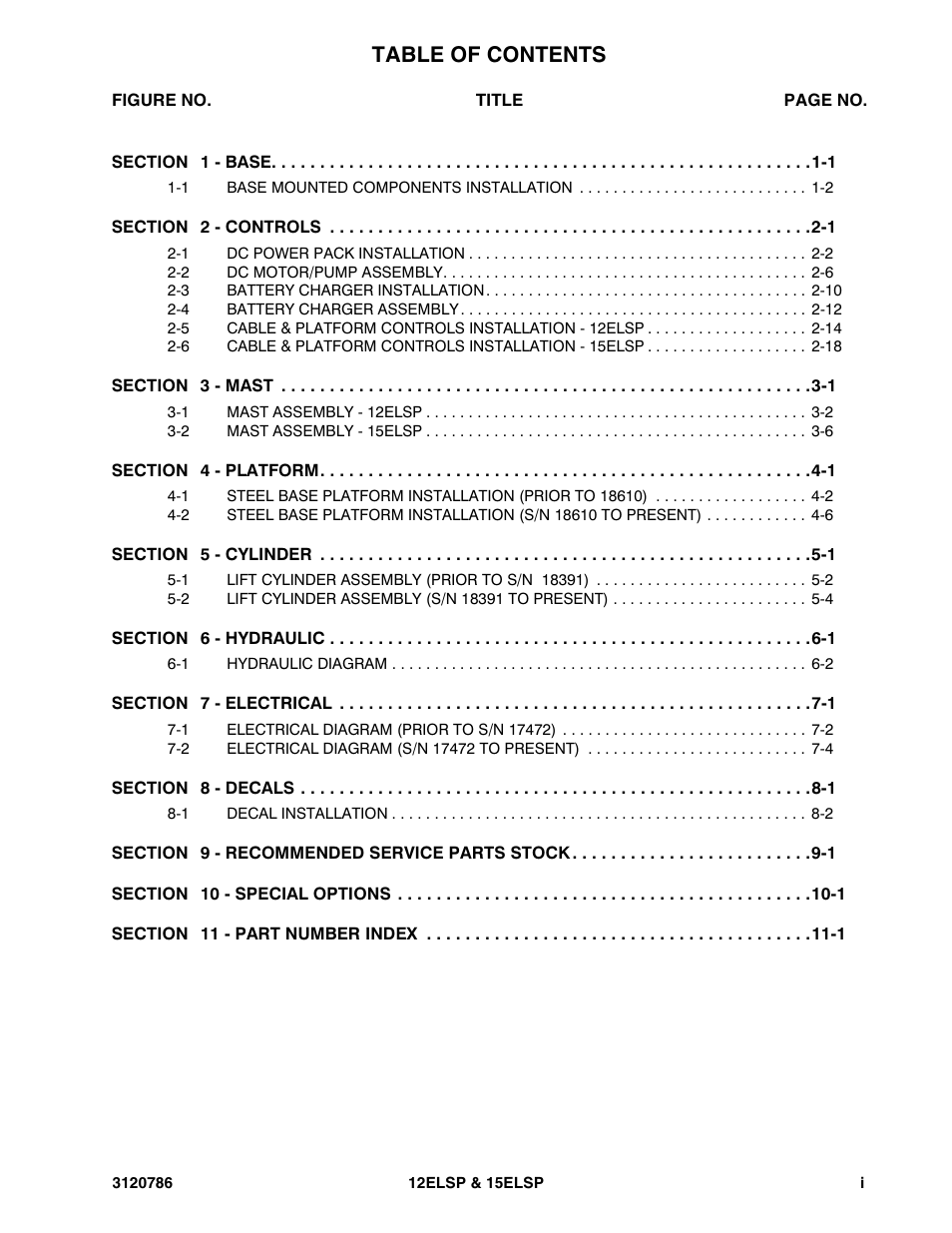 JLG 15ELSP User Manual | Page 5 / 78