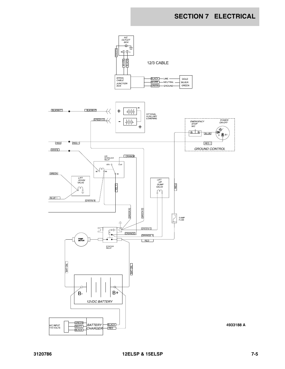 JLG 15ELSP User Manual | Page 65 / 78