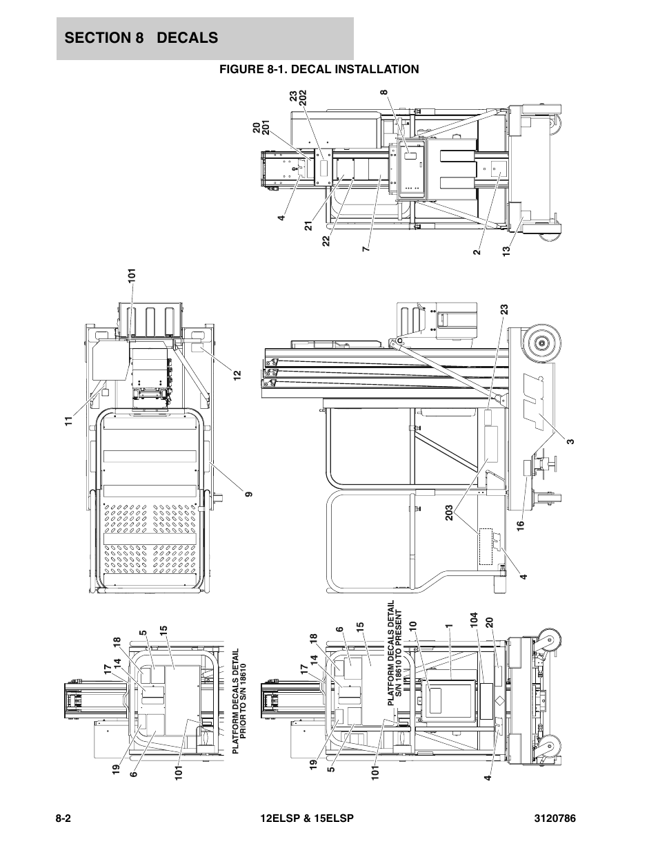 JLG 15ELSP User Manual | Page 68 / 78