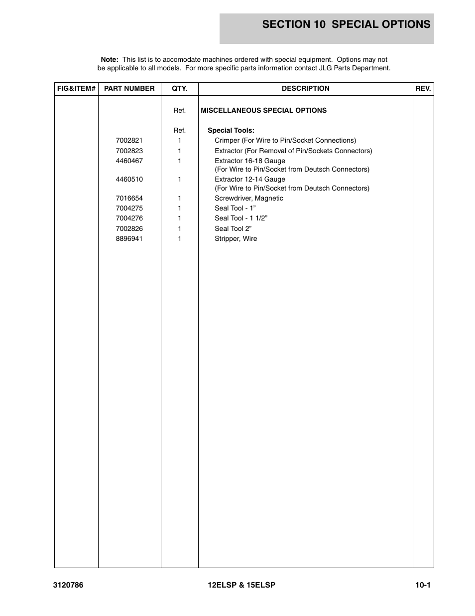 JLG 15ELSP User Manual | Page 73 / 78