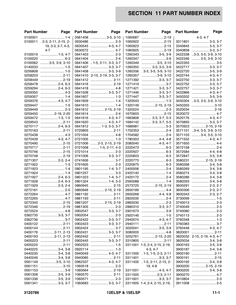 JLG 15ELSP User Manual | Page 75 / 78