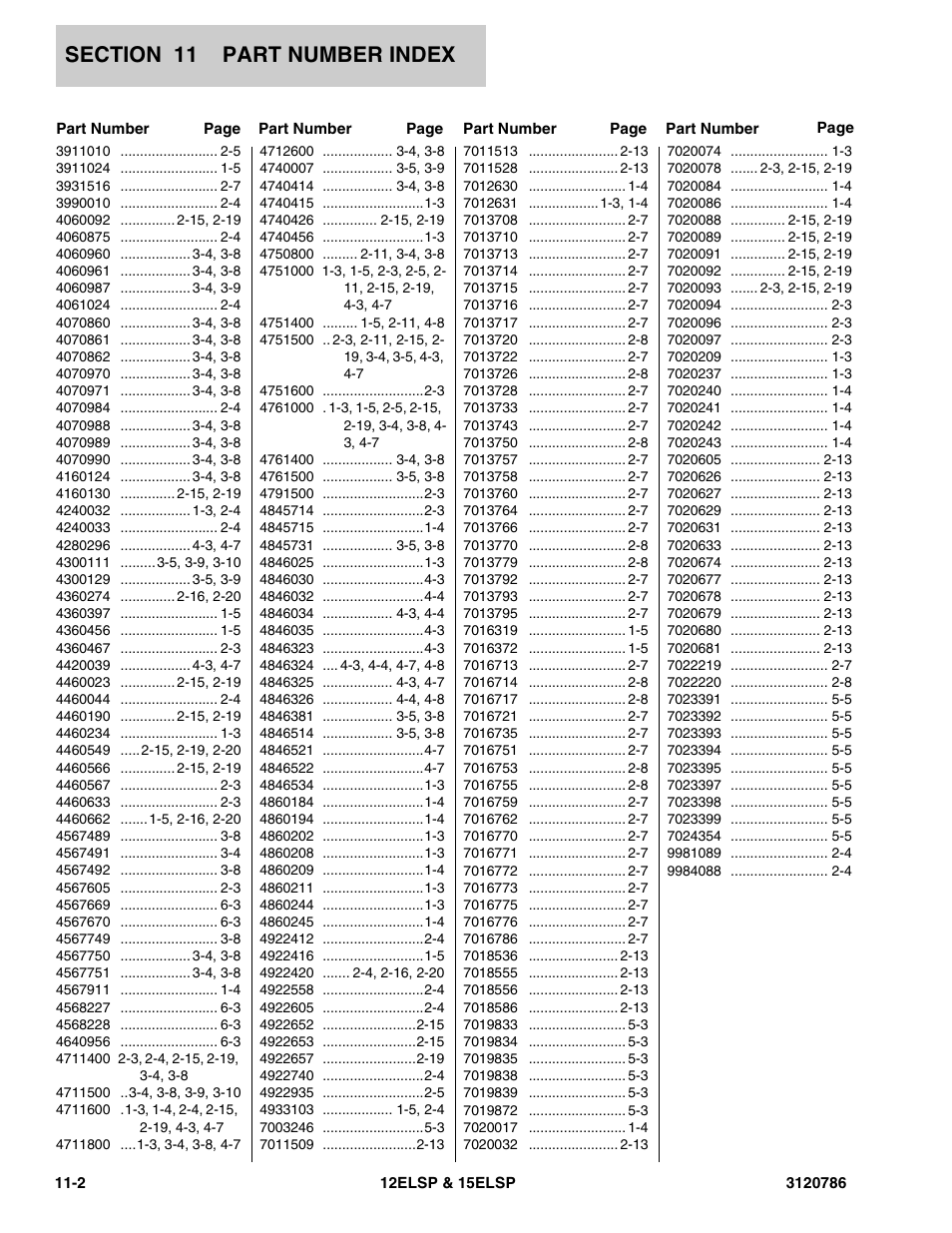 JLG 15ELSP User Manual | Page 76 / 78