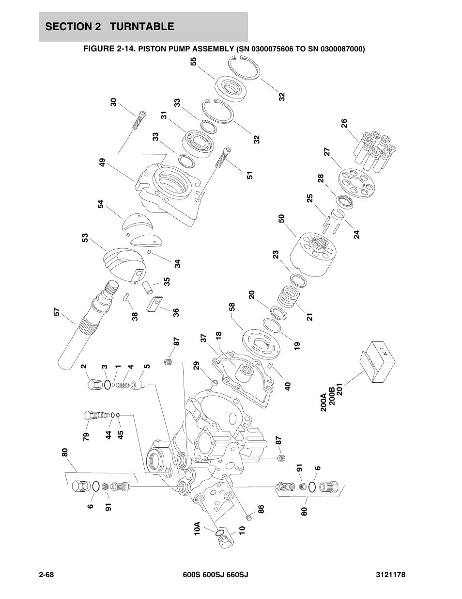 JLG 660SJ ANSI Parts Manual User Manual | Page 130 / 346