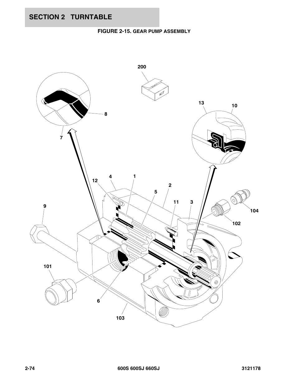 Figure 2-15. gear pump assembly | JLG 660SJ ANSI Parts Manual User Manual | Page 136 / 346