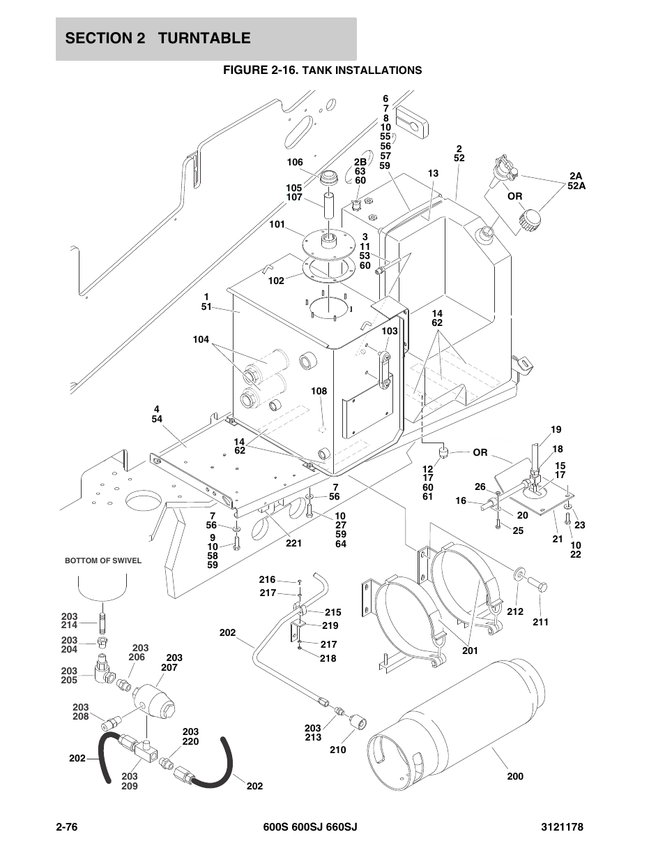 Figure 2-16. tank installations | JLG 660SJ ANSI Parts Manual User Manual | Page 138 / 346