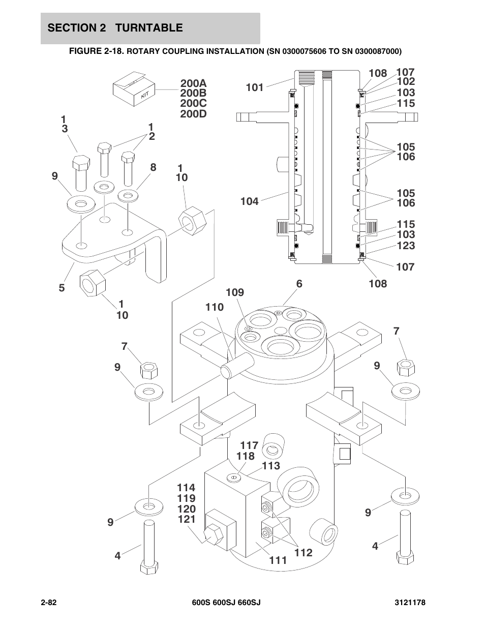 Rotary | JLG 660SJ ANSI Parts Manual User Manual | Page 144 / 346
