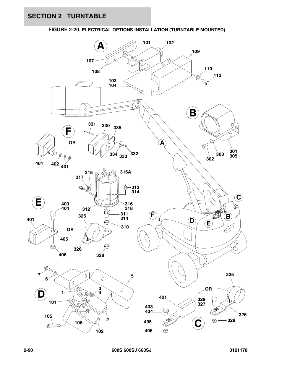 Ab c | JLG 660SJ ANSI Parts Manual User Manual | Page 152 / 346