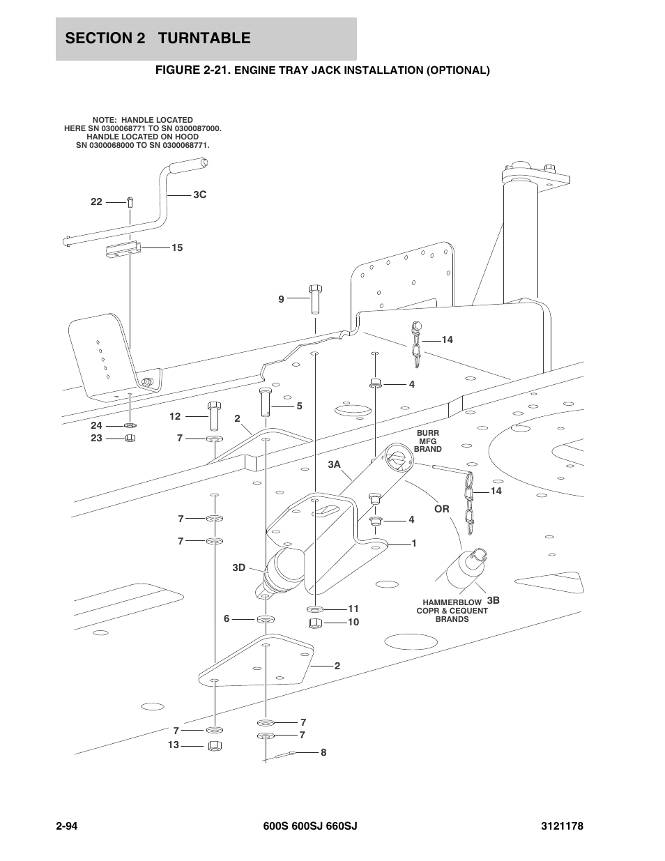 Figure 2-21 | JLG 660SJ ANSI Parts Manual User Manual | Page 156 / 346