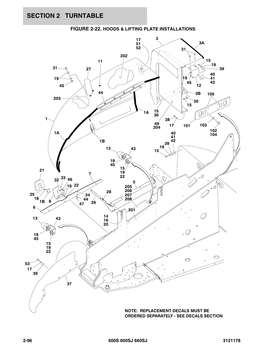 Figure 2-22. hoods & lifting plate installations | JLG 660SJ ANSI Parts Manual User Manual | Page 158 / 346