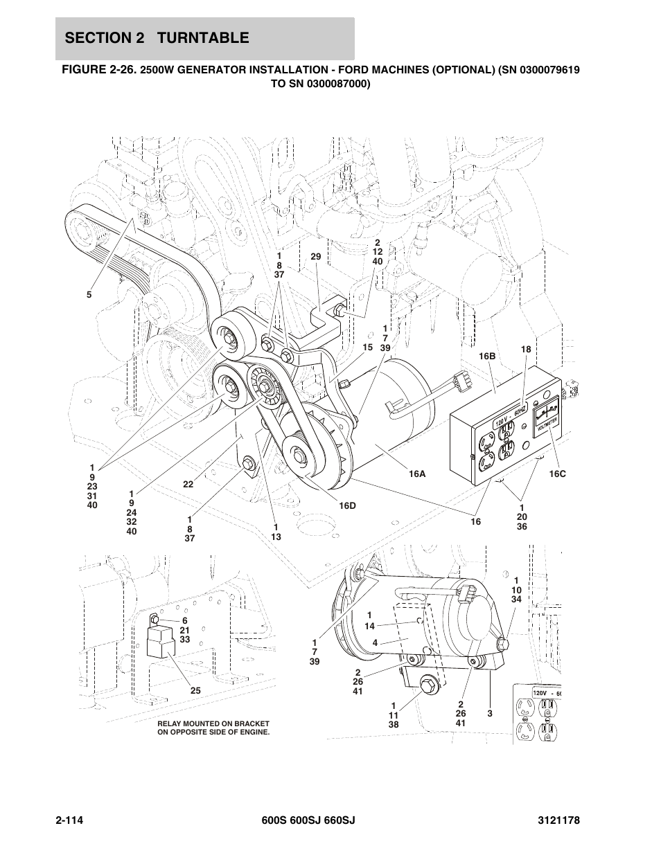 Figure 2-26 | JLG 660SJ ANSI Parts Manual User Manual | Page 176 / 346