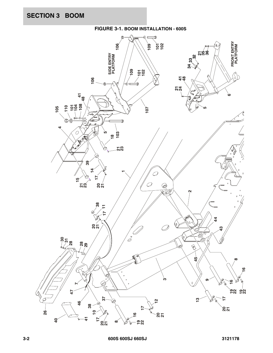 Figure 3-1. boom installation - 600s | JLG 660SJ ANSI Parts Manual User Manual | Page 192 / 346