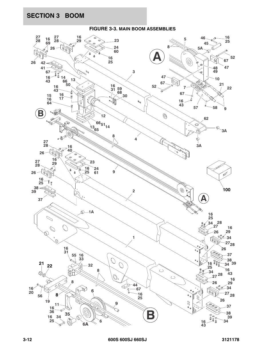 Figure 3-3. main boom assemblies | JLG 660SJ ANSI Parts Manual User Manual | Page 202 / 346