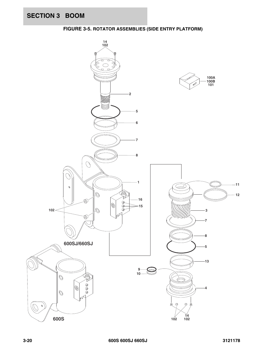 Figure 3-5 | JLG 660SJ ANSI Parts Manual User Manual | Page 210 / 346