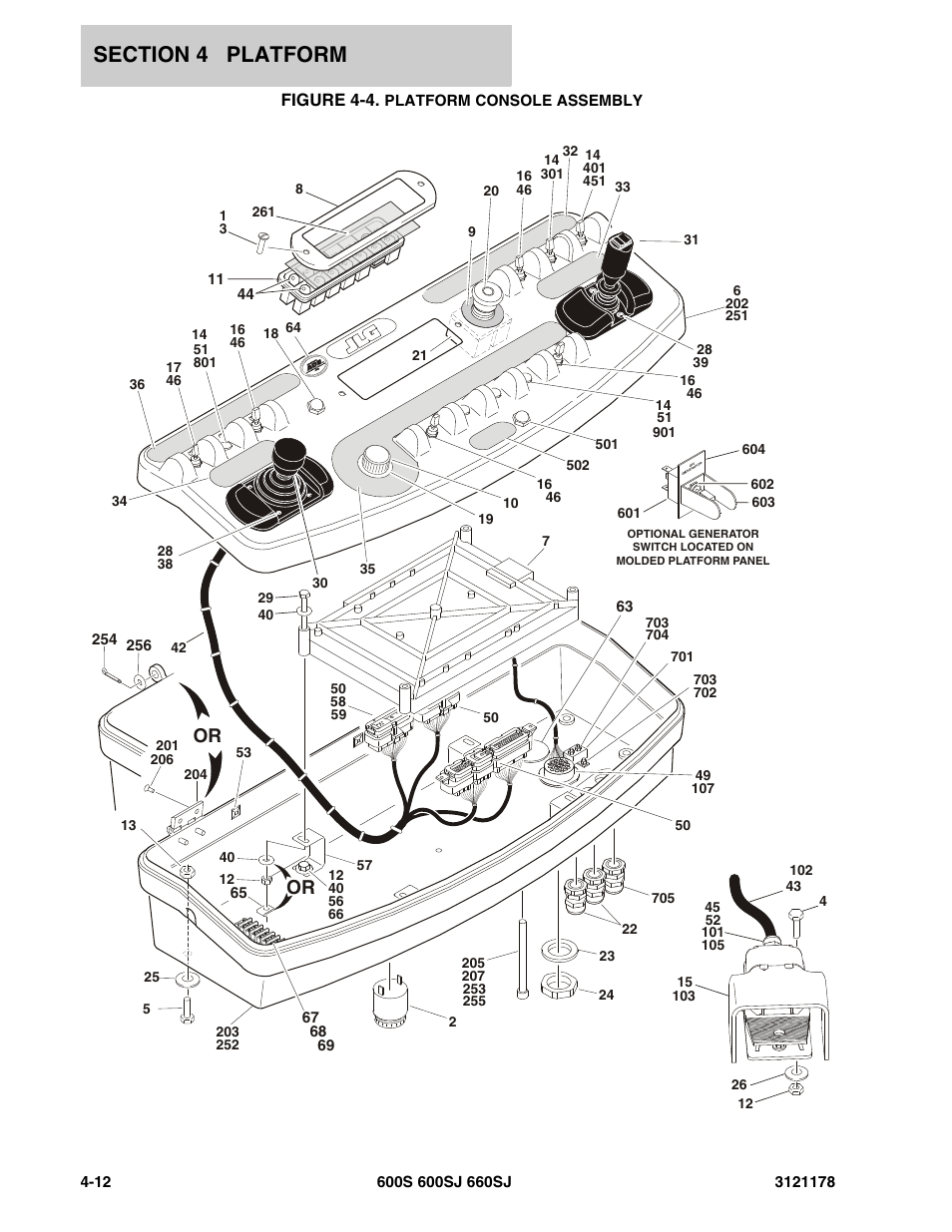 Figure 4-4. platform console assembly, Figure 4-4 | JLG 660SJ ANSI Parts Manual User Manual | Page 226 / 346