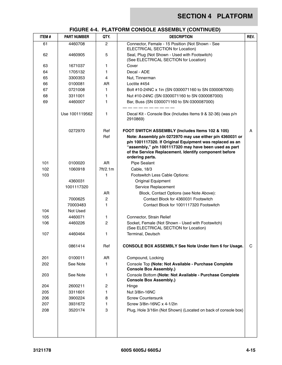 JLG 660SJ ANSI Parts Manual User Manual | Page 229 / 346