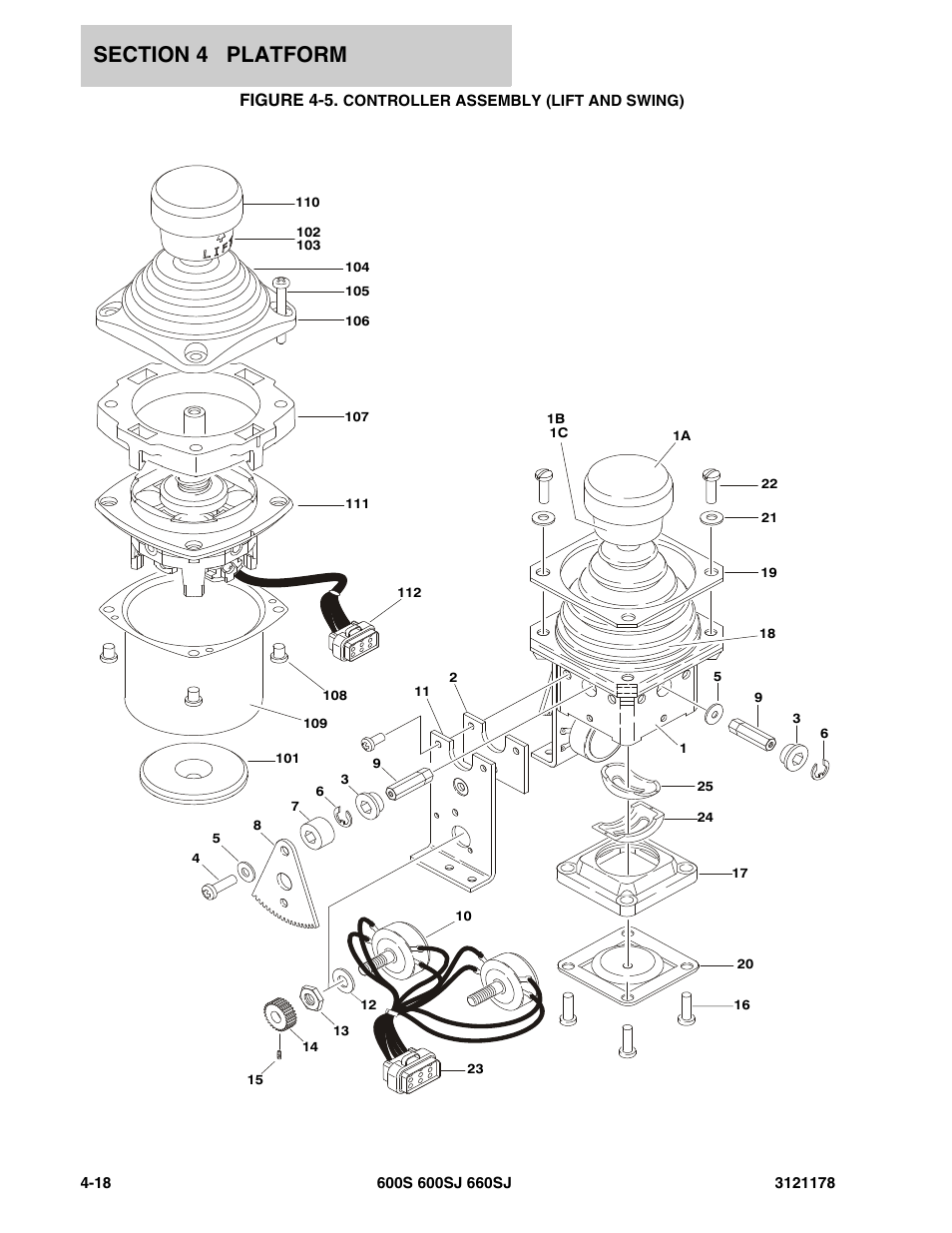 Figure 4-5. controller assembly (lift and swing), Figure 4-5 | JLG 660SJ ANSI Parts Manual User Manual | Page 232 / 346