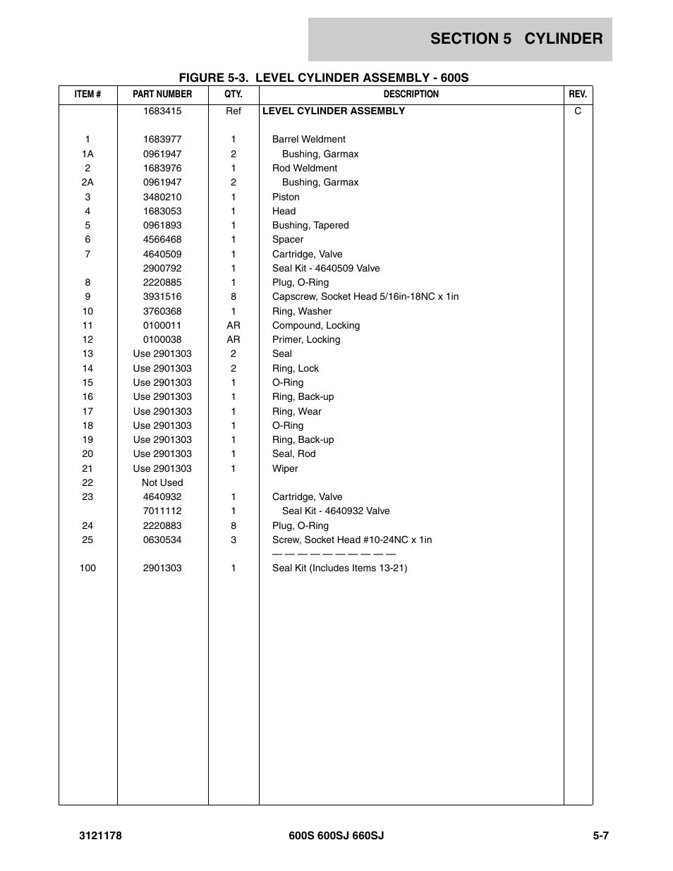 JLG 660SJ ANSI Parts Manual User Manual | Page 251 / 346