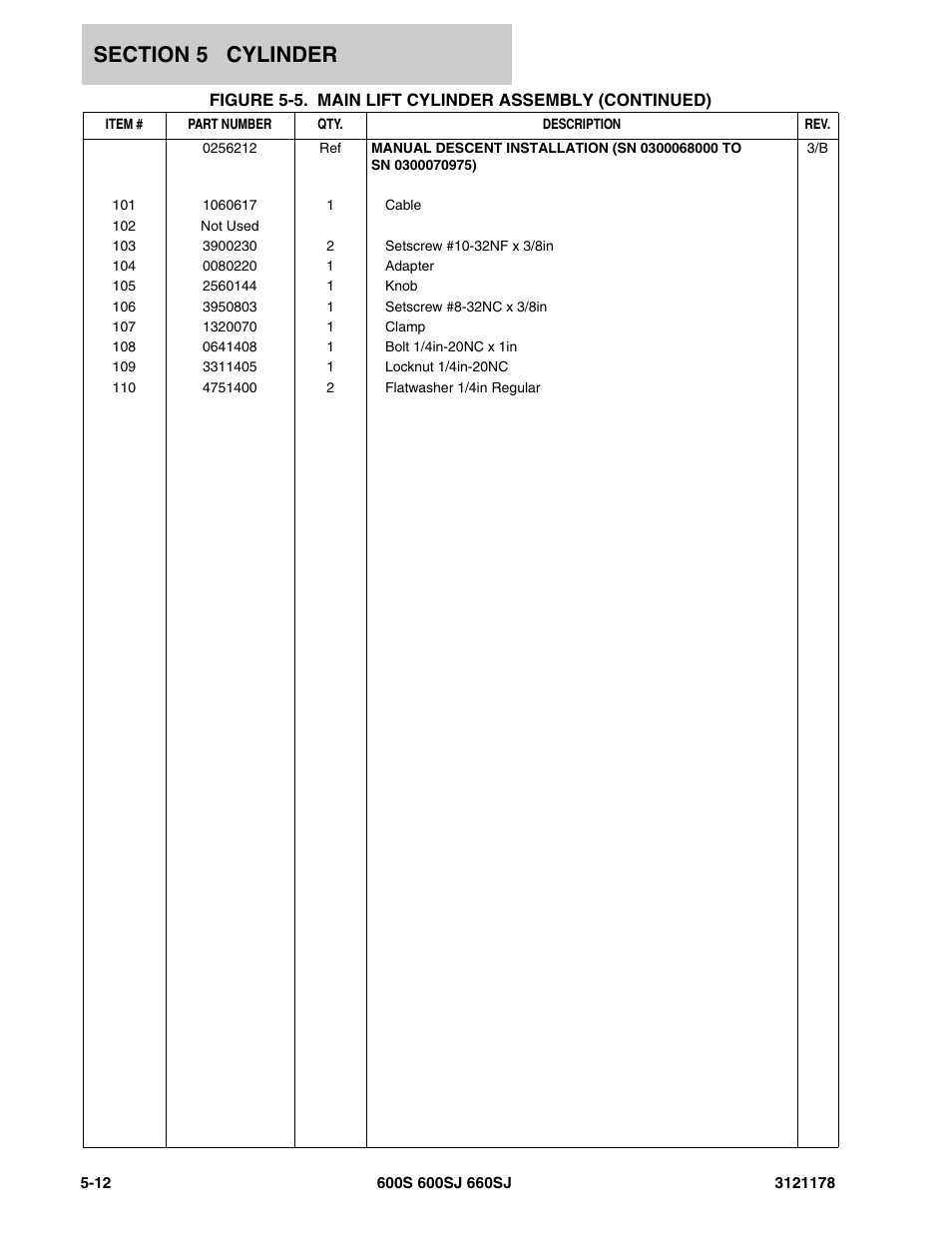 JLG 660SJ ANSI Parts Manual User Manual | Page 256 / 346
