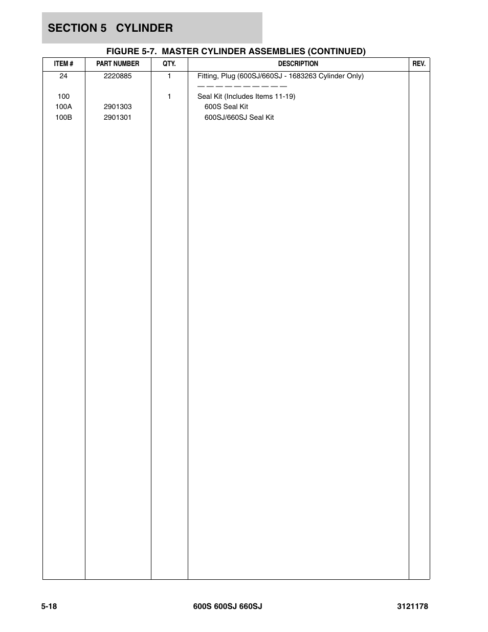 JLG 660SJ ANSI Parts Manual User Manual | Page 262 / 346