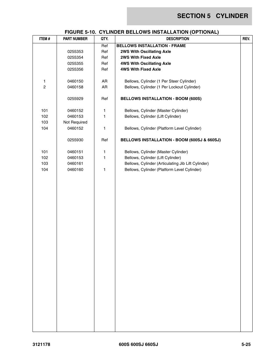 JLG 660SJ ANSI Parts Manual User Manual | Page 269 / 346