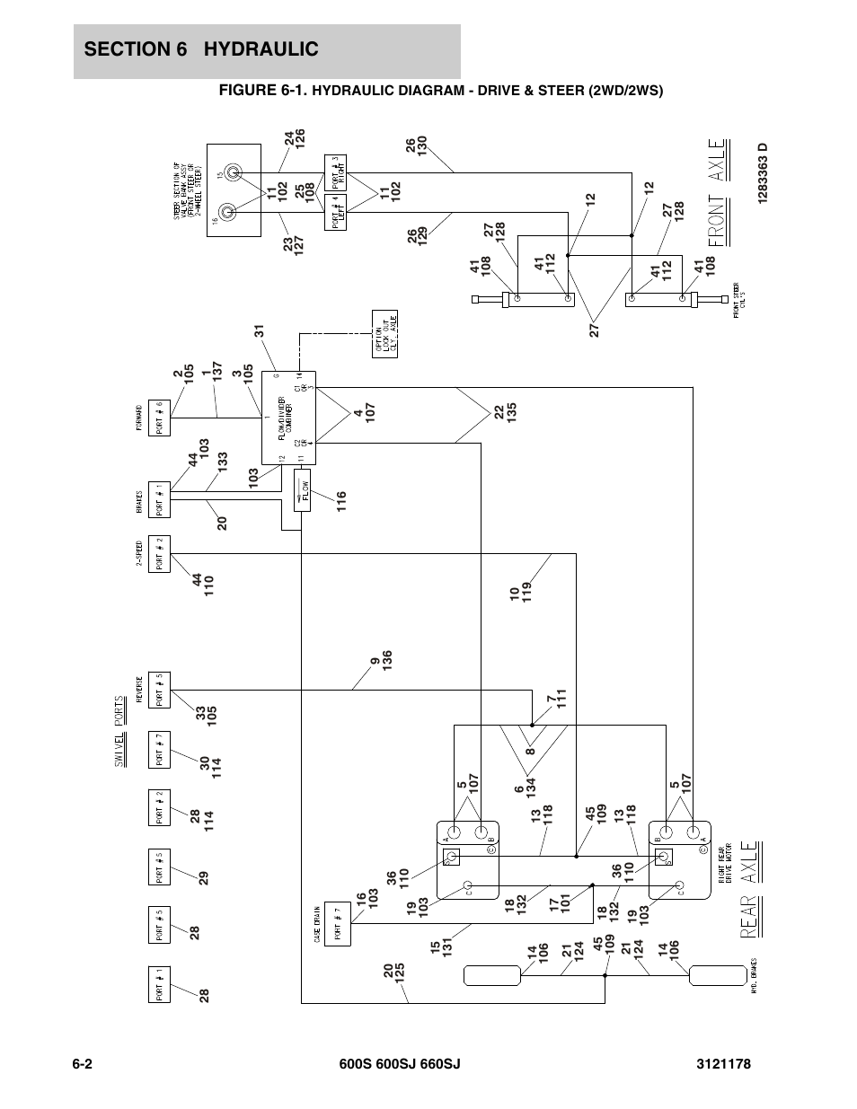 Figure 6-1 | JLG 660SJ ANSI Parts Manual User Manual | Page 272 / 346