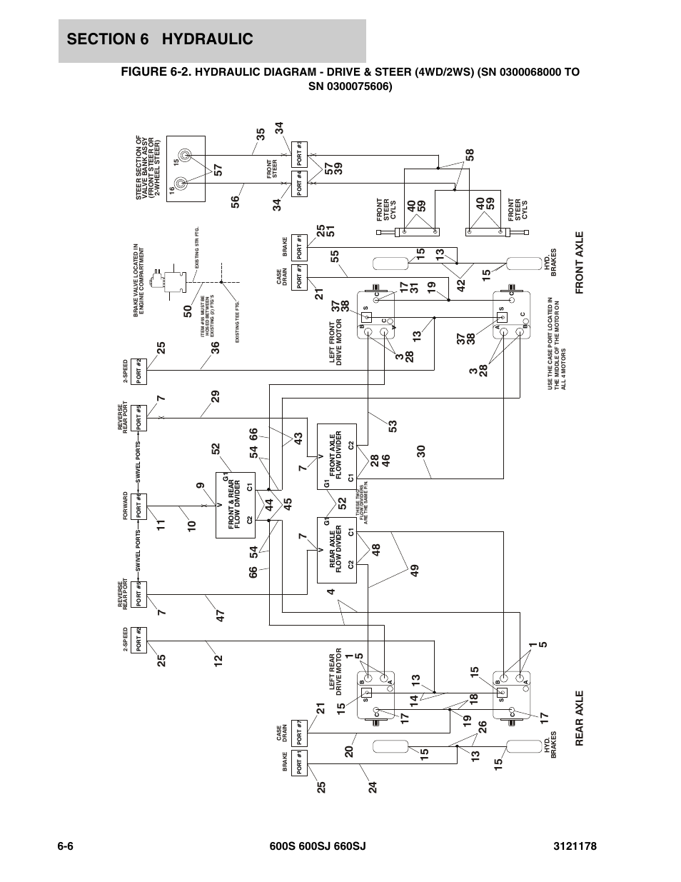 Figure 6-2 | JLG 660SJ ANSI Parts Manual User Manual | Page 276 / 346