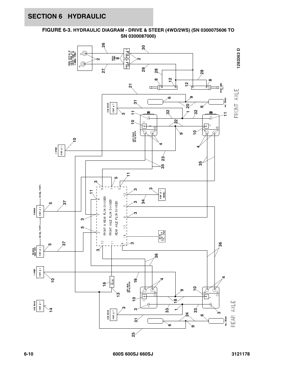 Figure 6-3 | JLG 660SJ ANSI Parts Manual User Manual | Page 280 / 346