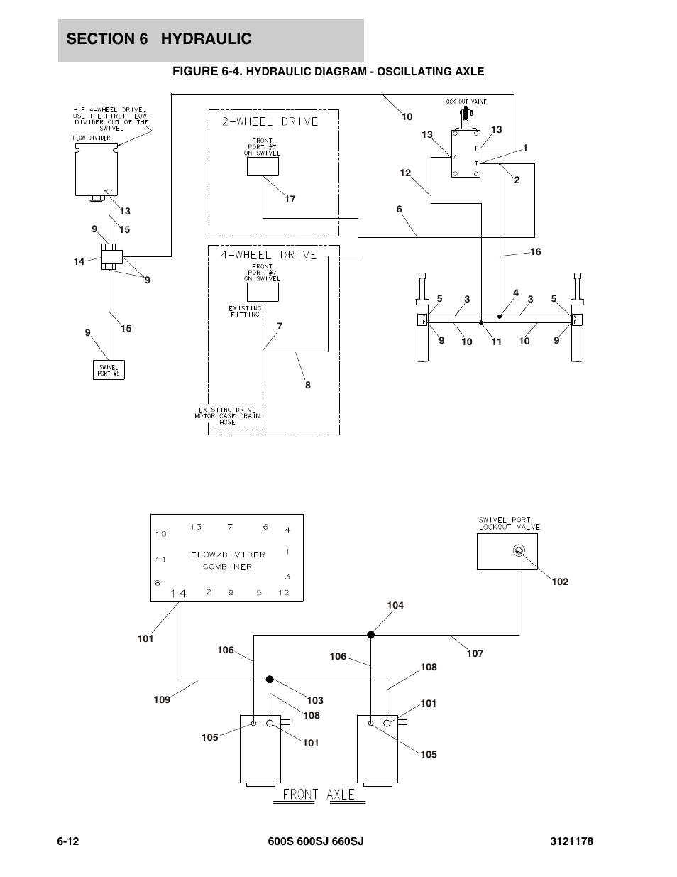 Figure 6-4. hydraulic diagram - oscillating axle | JLG 660SJ ANSI Parts Manual User Manual | Page 282 / 346