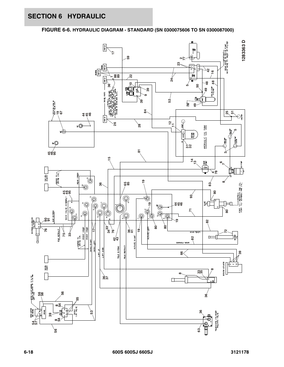 Figure 6-6 | JLG 660SJ ANSI Parts Manual User Manual | Page 288 / 346