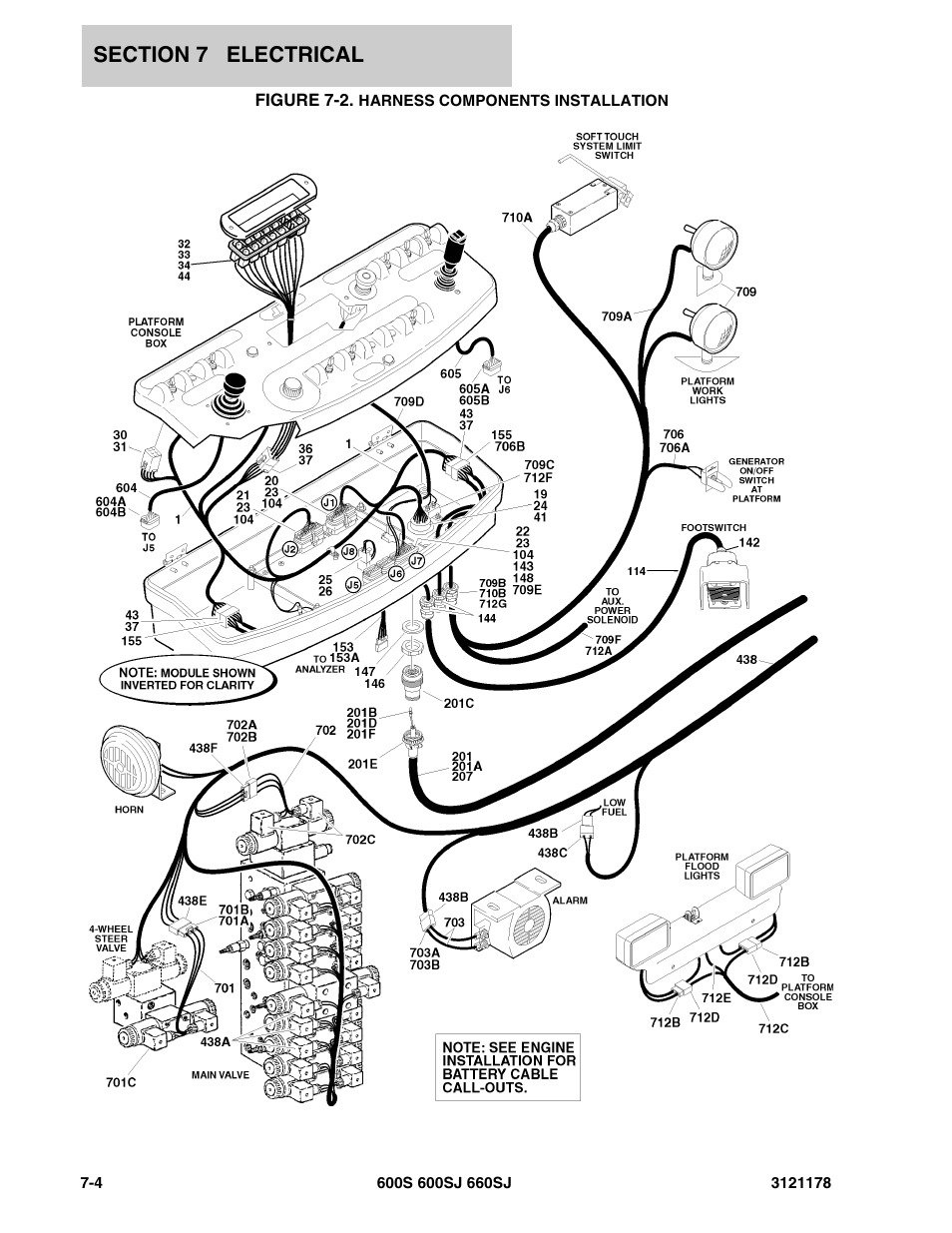 Figure 7-2. harness components installation | JLG 660SJ ANSI Parts Manual User Manual | Page 298 / 346