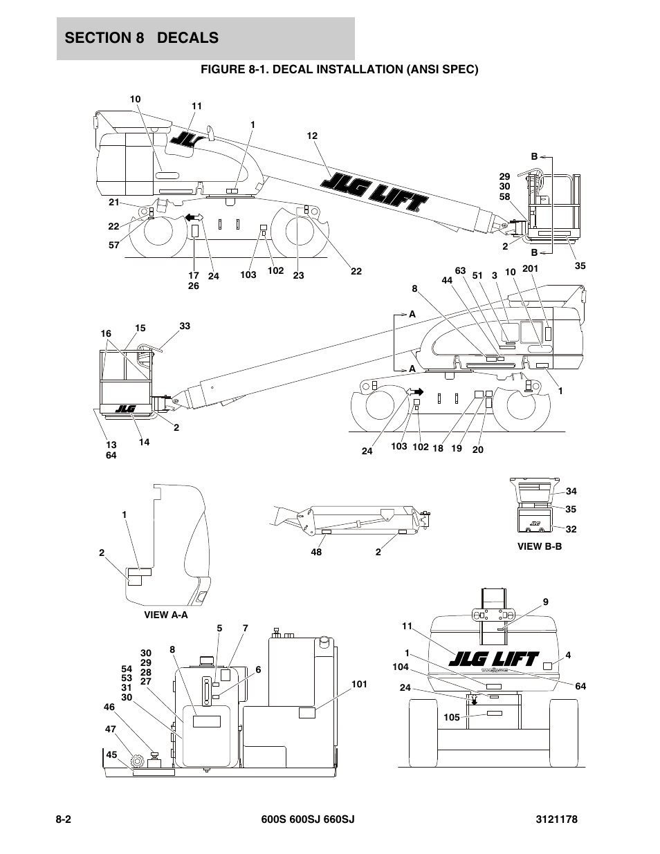 Figure 8-1. decal installation (ansi spec) | JLG 660SJ ANSI Parts Manual User Manual | Page 312 / 346