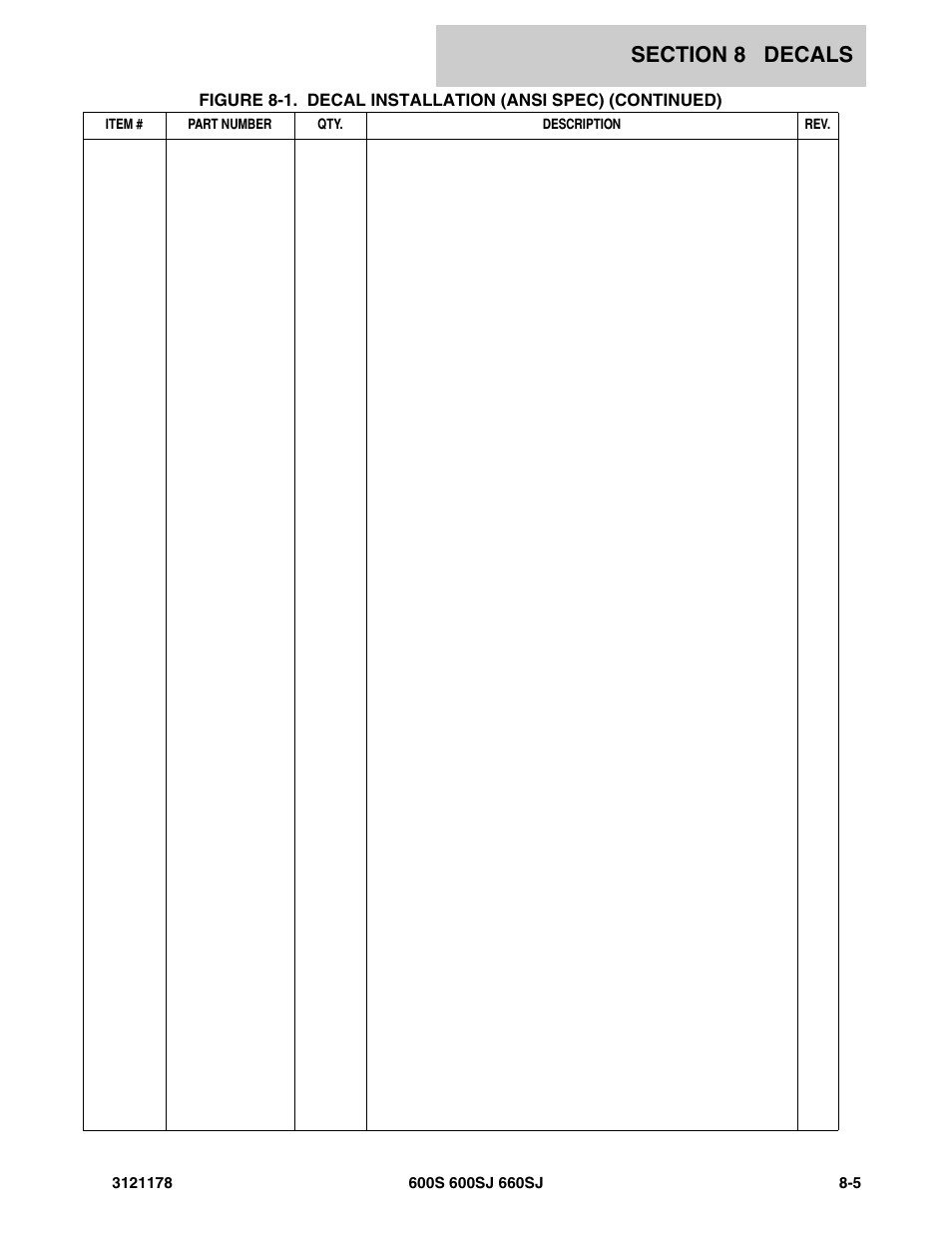 JLG 660SJ ANSI Parts Manual User Manual | Page 315 / 346