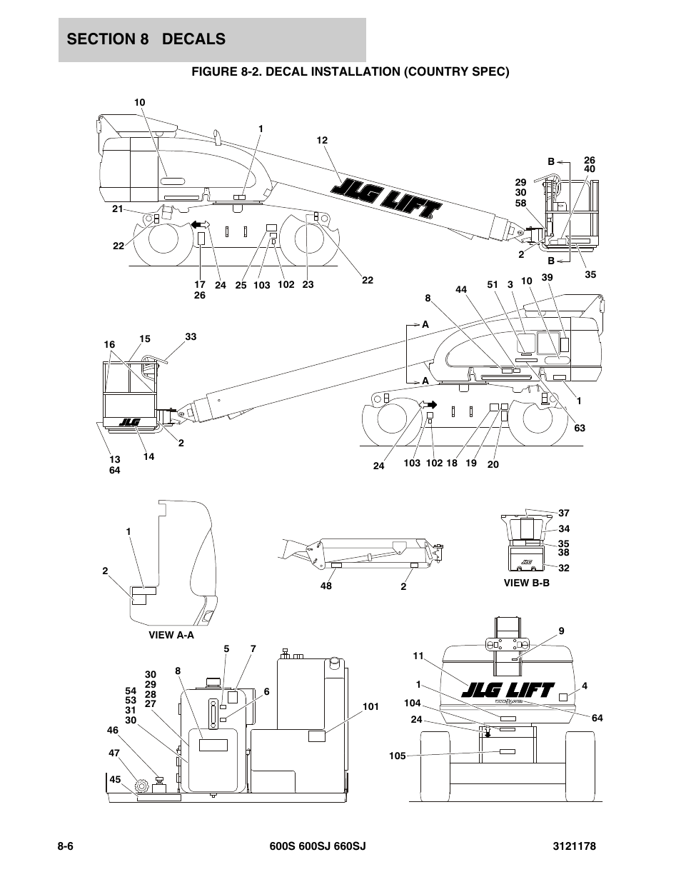 Figure 8-2. decal installation (country spec) | JLG 660SJ ANSI Parts Manual User Manual | Page 316 / 346