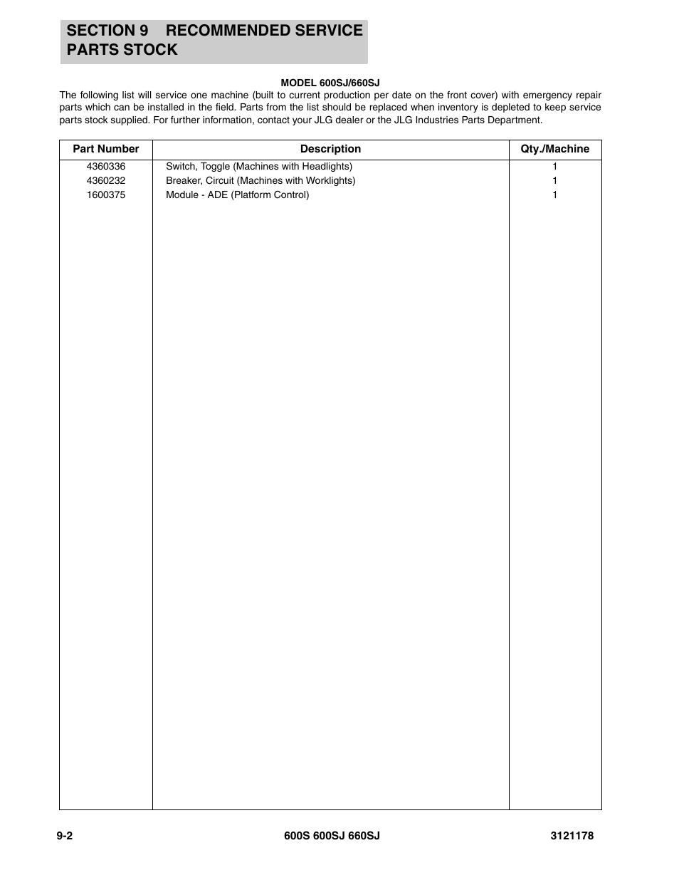 JLG 660SJ ANSI Parts Manual User Manual | Page 324 / 346