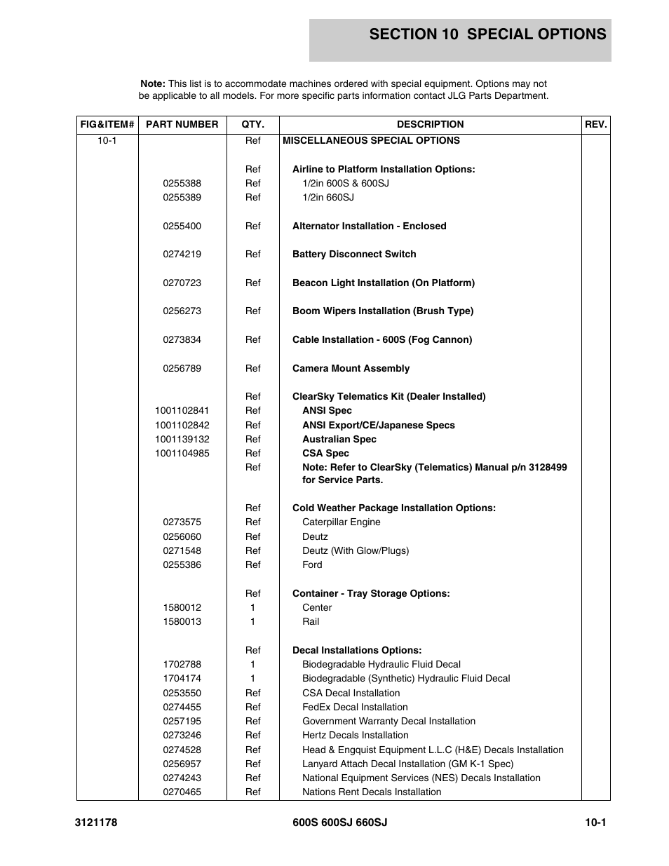 Section 10 special options, Section 10 - special options -1 | JLG 660SJ ANSI Parts Manual User Manual | Page 325 / 346