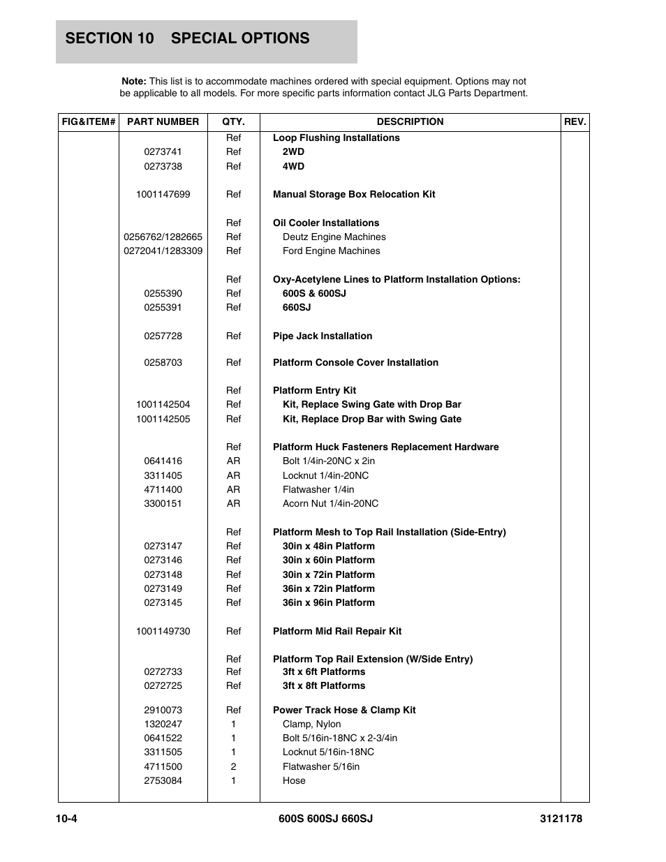 JLG 660SJ ANSI Parts Manual User Manual | Page 328 / 346