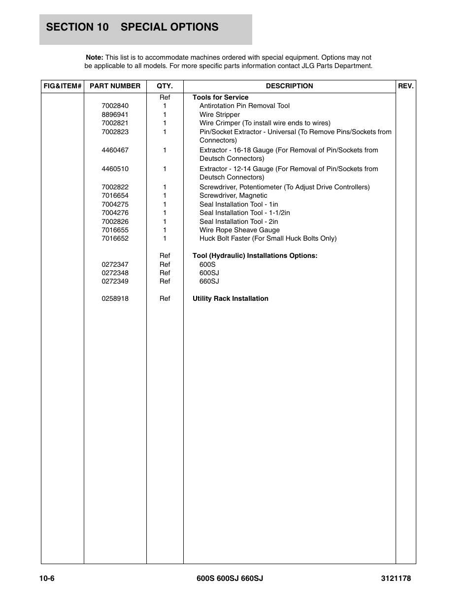 JLG 660SJ ANSI Parts Manual User Manual | Page 330 / 346