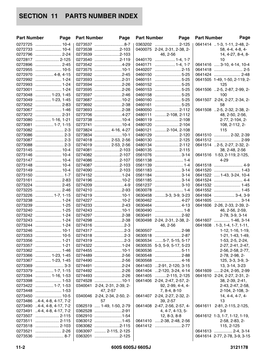 JLG 660SJ ANSI Parts Manual User Manual | Page 332 / 346