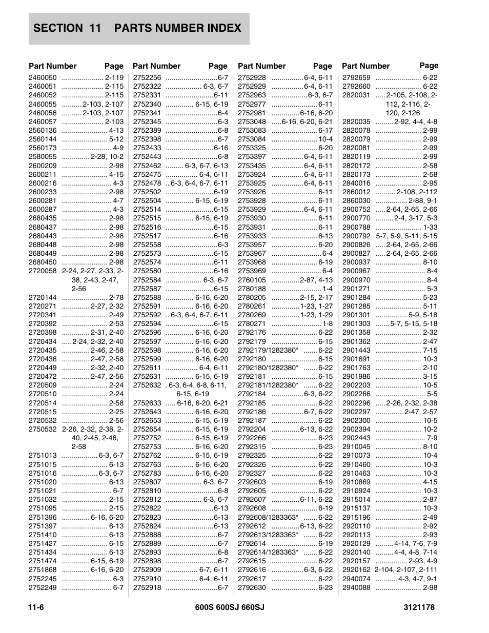 JLG 660SJ ANSI Parts Manual User Manual | Page 336 / 346