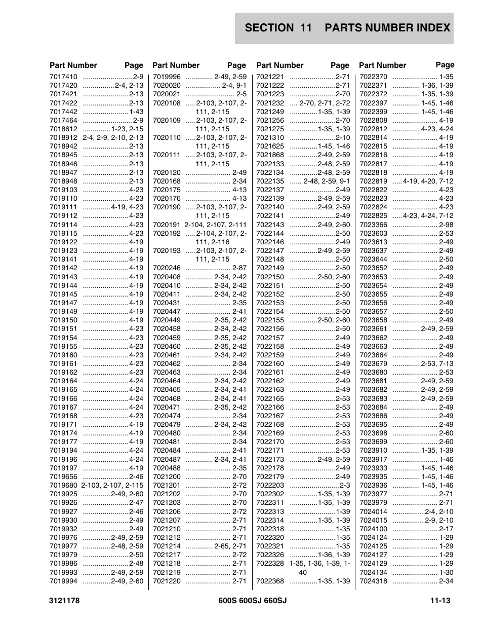JLG 660SJ ANSI Parts Manual User Manual | Page 343 / 346