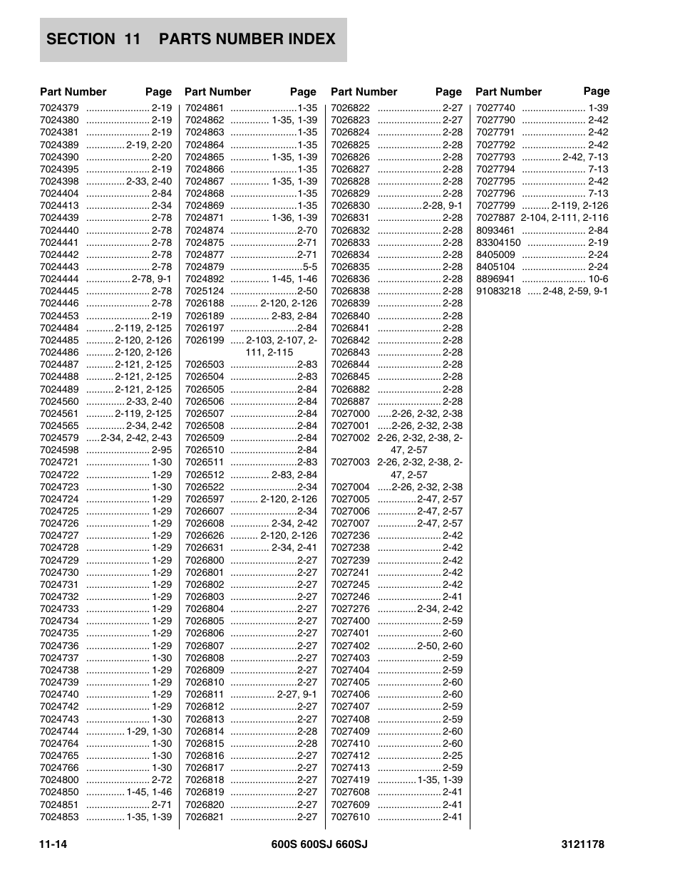 JLG 660SJ ANSI Parts Manual User Manual | Page 344 / 346